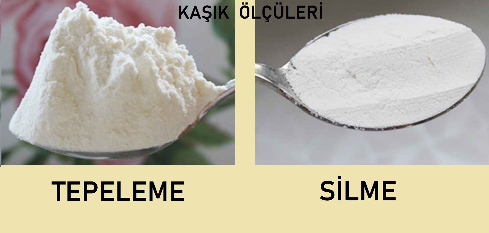kaşık ölçüleri